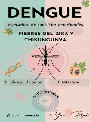 cover image of Dengue
